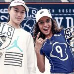 Rayssa Leal Inicia...